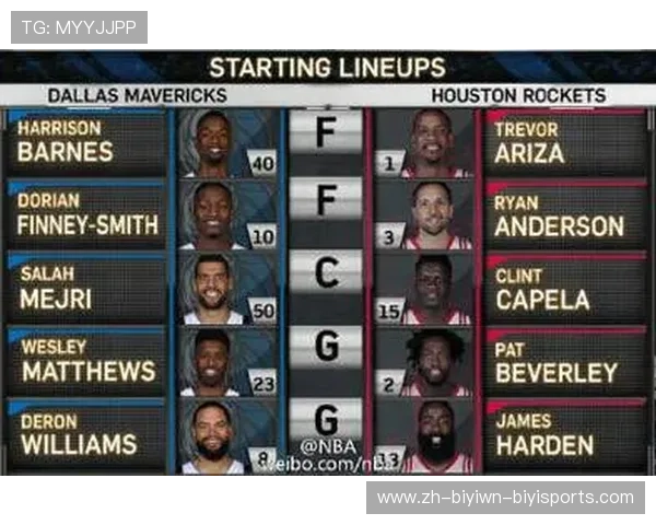 火箭队小牛直播比赛时间和平台有哪些