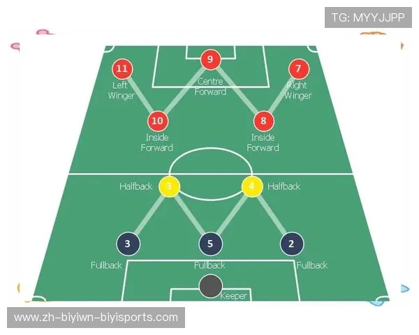 足球比赛中的战术调整与攻守平衡