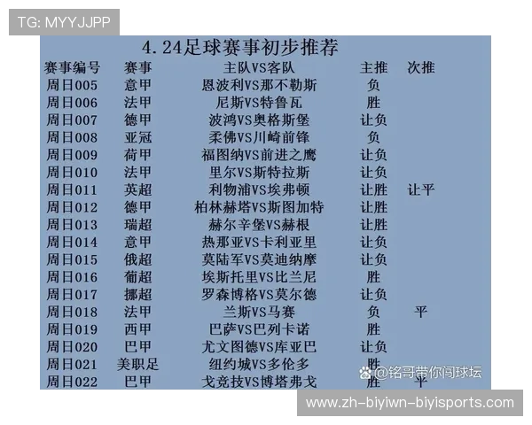 西甲联赛巴塞罗那对阵其他强队的比赛分析 西甲联赛巴塞罗那对阵其他强队的比赛分析