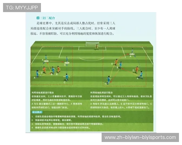 足球比赛中的战术打法与队员配合